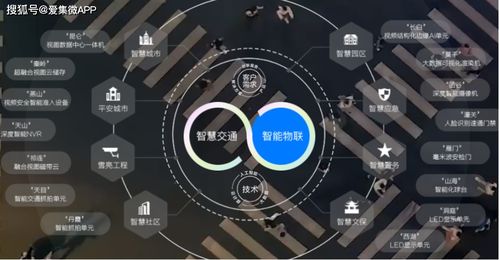 千方科技與華為的車路協同技術路線解析 C-V2X通信技術的應用與前景